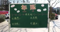 軟件園里這群人竟對著黑板畫正字？！結(jié)局扎心