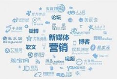 教你如何提升網(wǎng)絡營銷效果