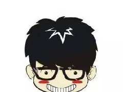 五個辦公小技巧你了解幾個？