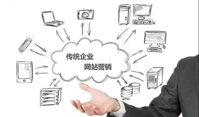 【知道網(wǎng)絡(luò)】網(wǎng)絡(luò)營銷，整合是關(guān)鍵！