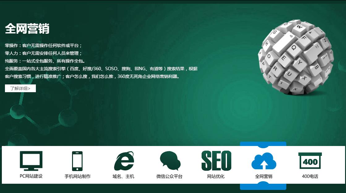 【知道網(wǎng)絡】全網(wǎng)營銷怎么做